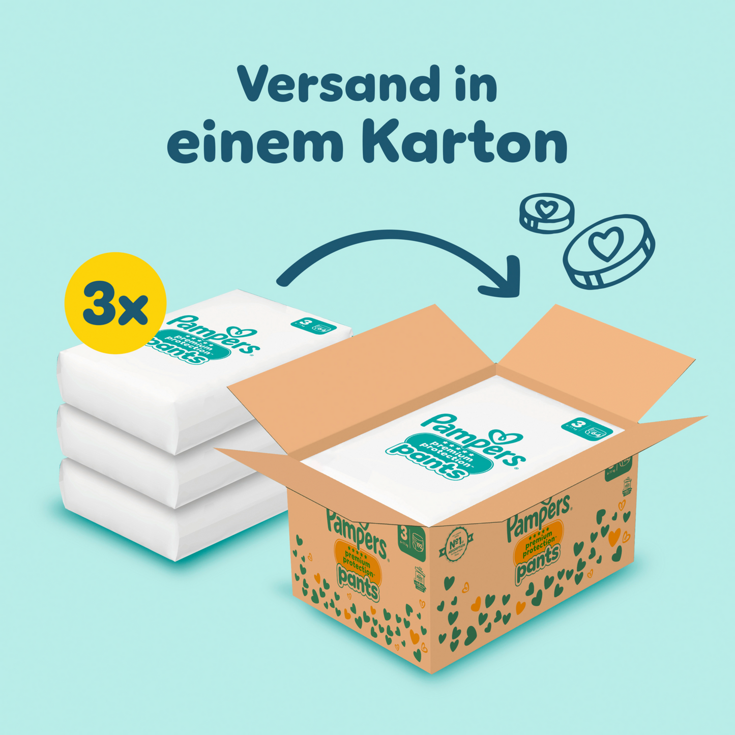 Pampers Premium Protection Pants Gr.3 Midi 6-11kg (192 STK) Monatsbox