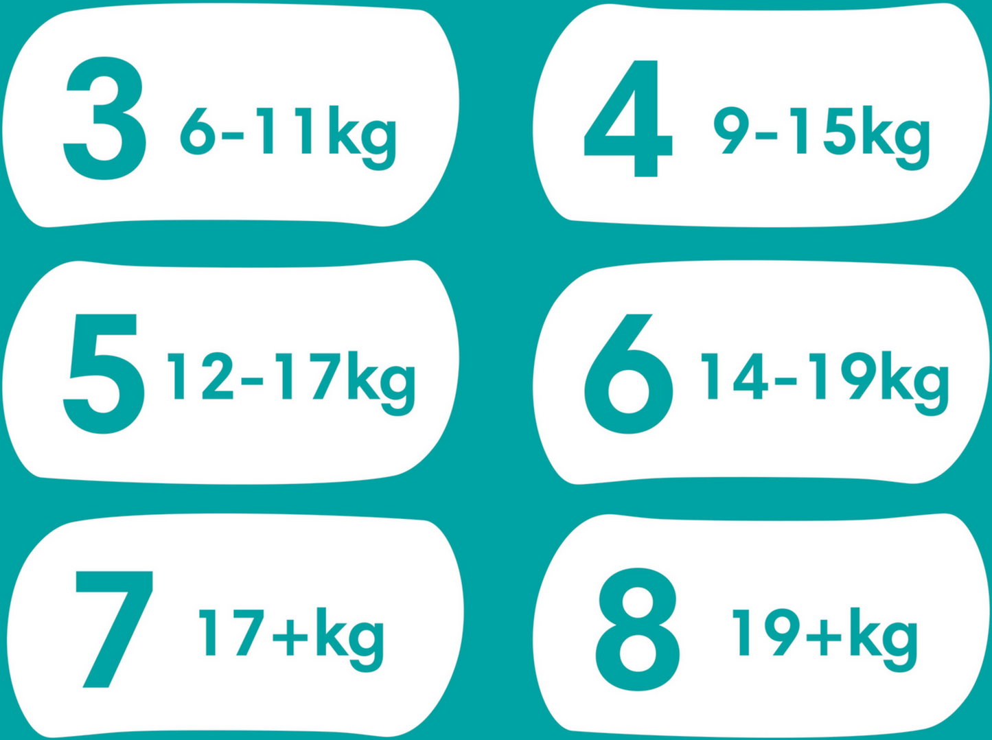 Pampers Baby-Dry PANTS Gr. 7 XXL +17kg (3 x 29 STK)