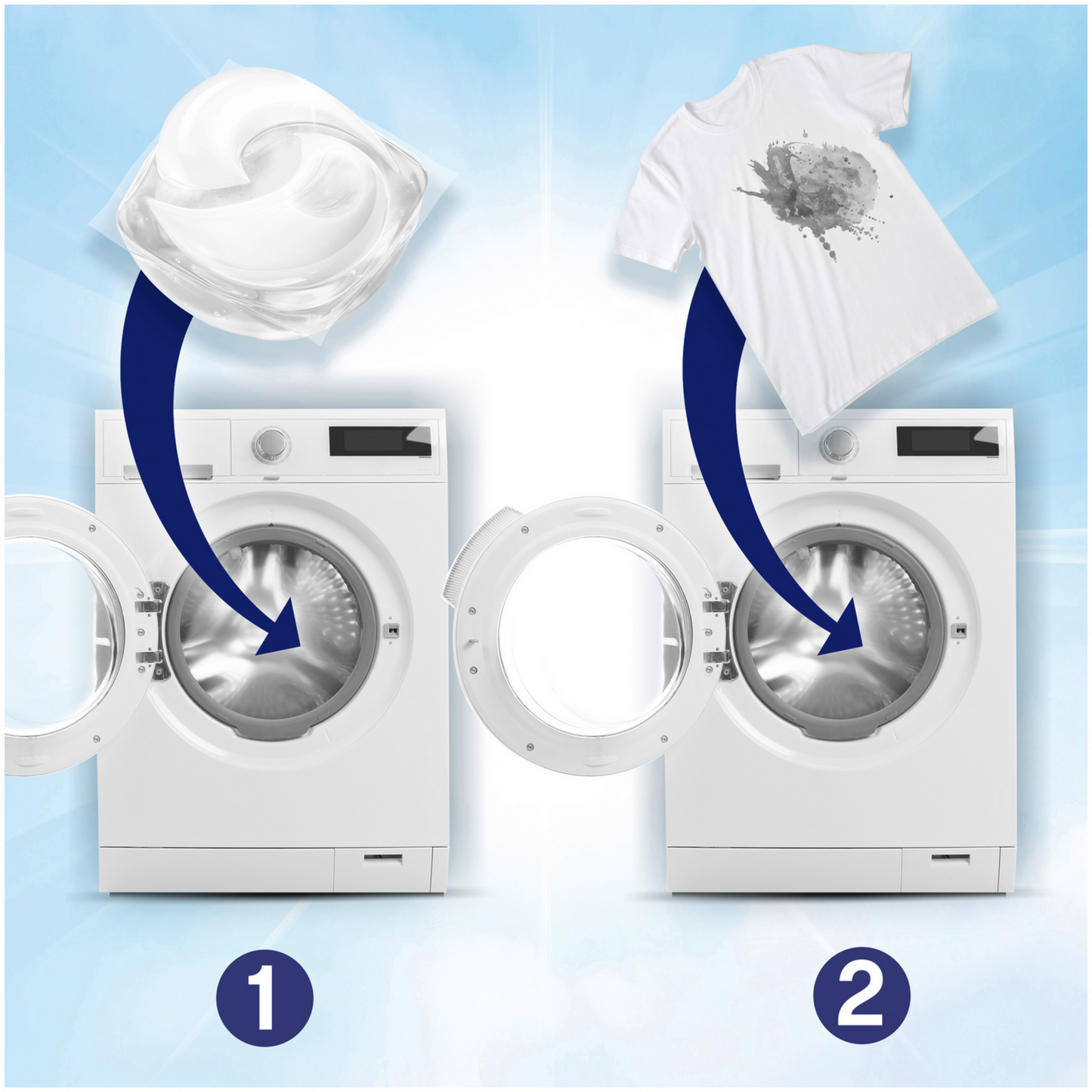 Lenor All-in-1 Pods Sensitiv 15 Waschladungen