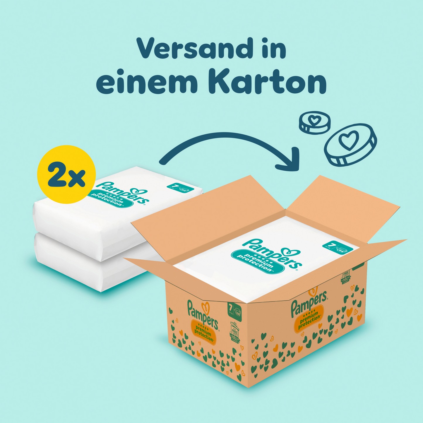 Pampers Premium Protection Gr. 7 XXL 15+kg (128 STK) Monatsbox