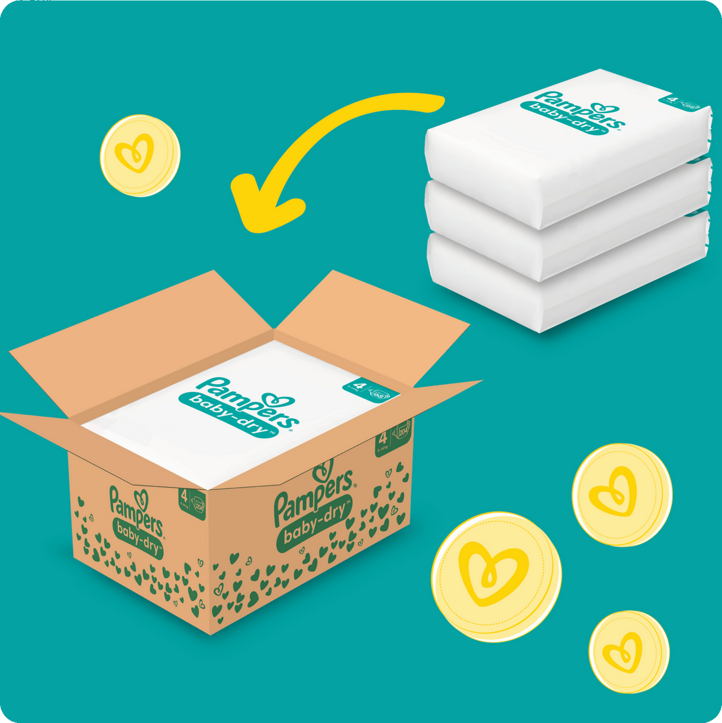 AKTION Pampers Baby Dry Monatsbox Gr. 4 + Sangenic-Windeleimer