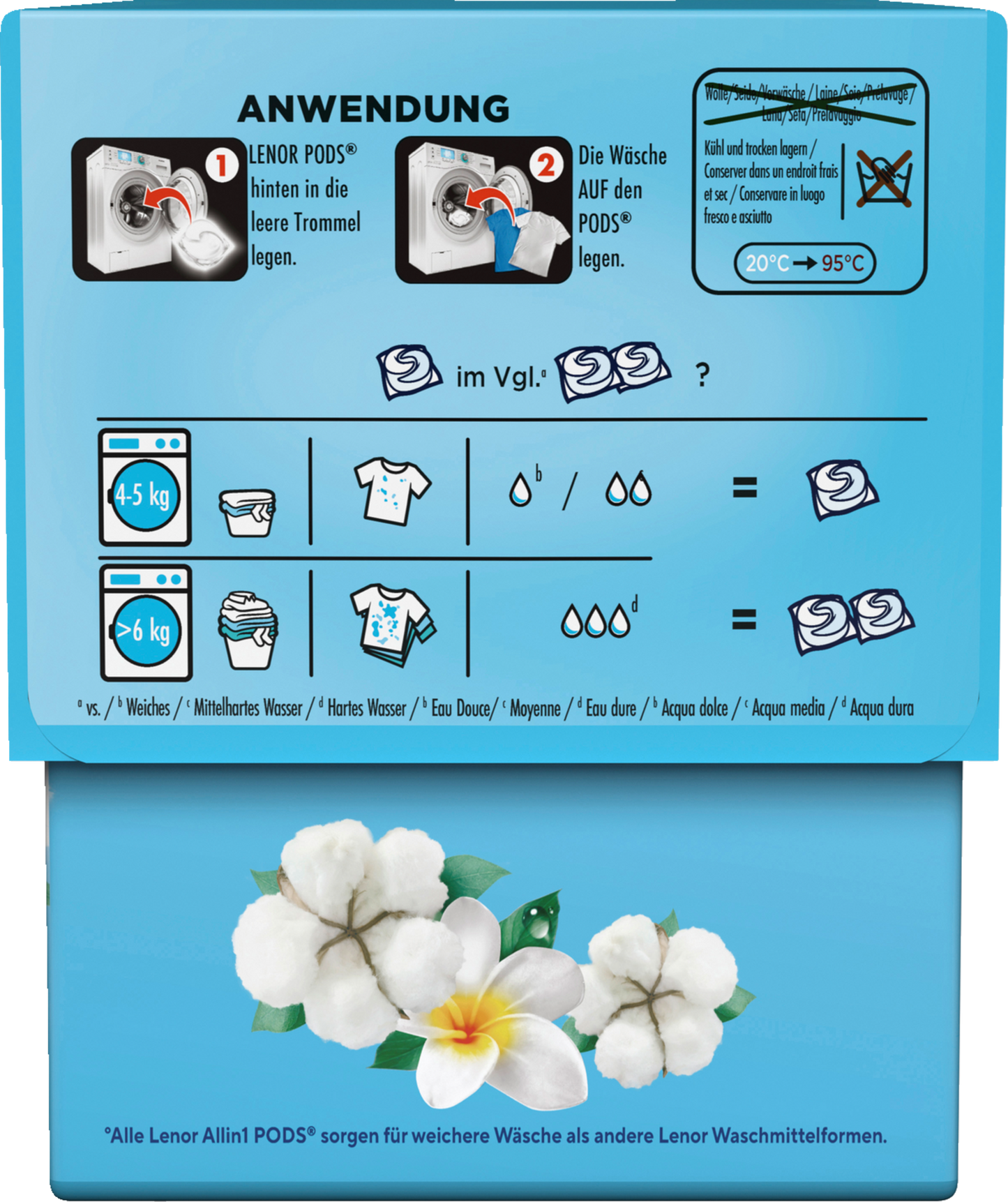Lenor All-in-1 Pods Sensitiv 15 Waschladungen