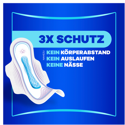 Always Ultra Damenbinden Day Long Plus mit Flügeln Gr. 3 (84 STK) Monatspaket