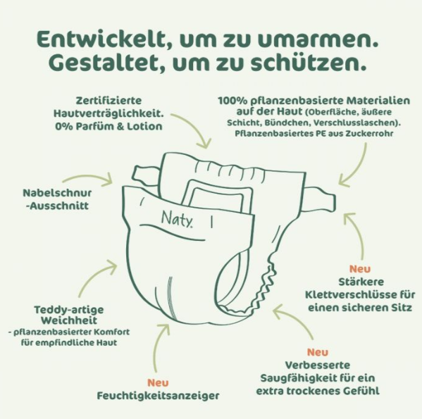 Naty BioEmbrace T1 Newborn (2-5kg) Beutel (25 STK)