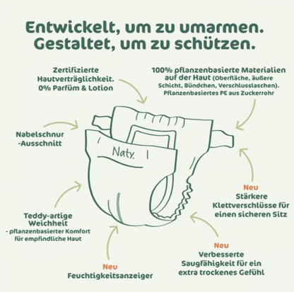 Naty BioEmbrace T1 Newborn (2-5kg) Beutel (25 STK)