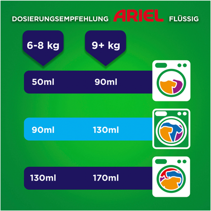 Ariel Flüssigwaschmittel Baby 20 Waschladungen