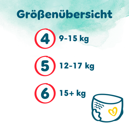Pampers Harmonie Pants Gr. 5 Junior 12-17kg (144 STK) Monatsbox
