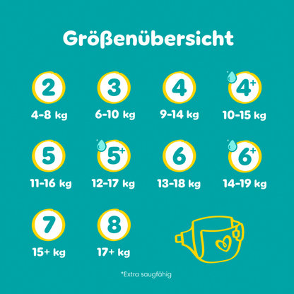 Pampers Baby-Dry Gr. 8 Extra Large Plus 17+kg (28 STK) Sparpack