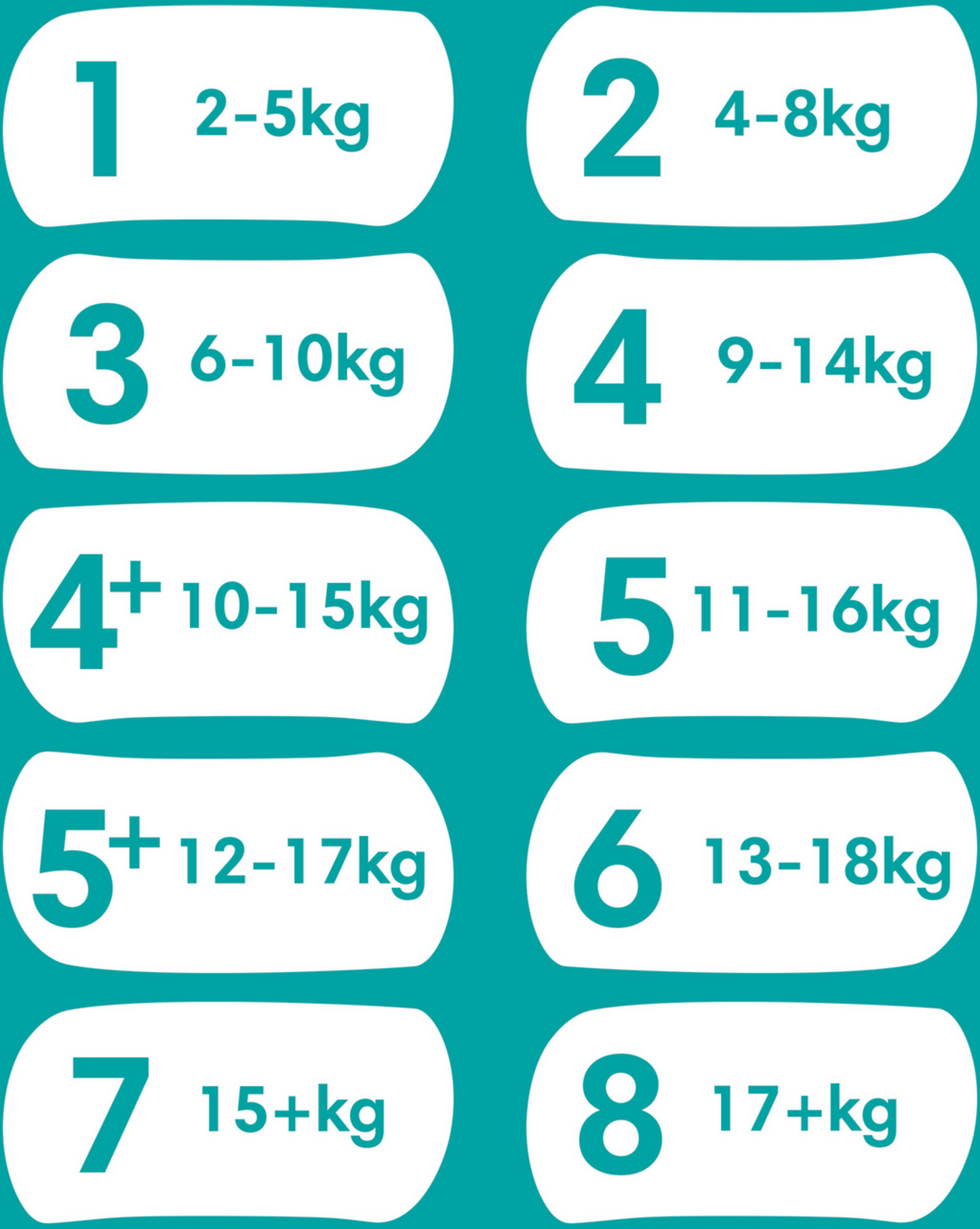 Pampers Baby-Dry Gr.3 Midi 6-10kg (124 STK) Maxi Pack
