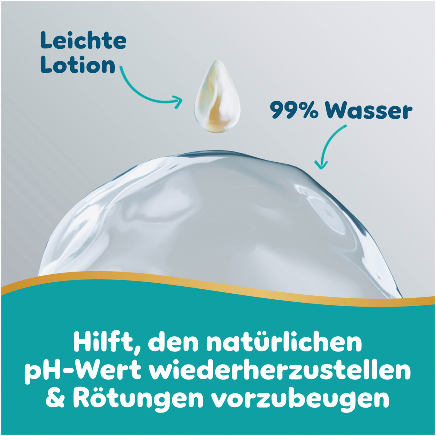 Pampers Aqua Soft Touch Baby-Feuchttücher (12 x 48 STK) Karton