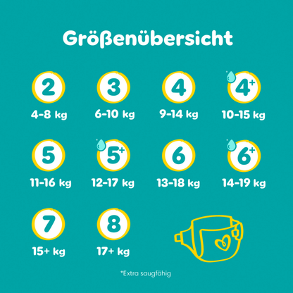 Pampers Baby-Dry Gr.7 XXL 15+kg (132 STK) Monatsbox