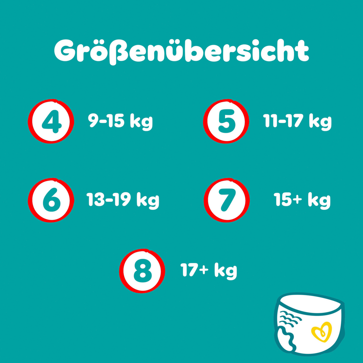 Pampers Baby-Dry PANTS Gr. 8 XXXL 17+kg (3x117 STK) AKTION 3 Monatsboxen