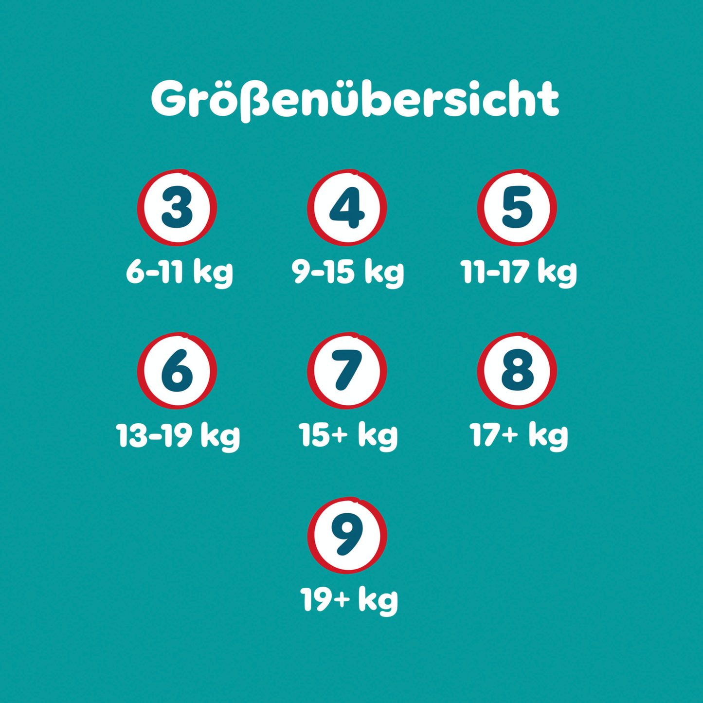 Pampers Baby-Dry PANTS Gr. 9 XXXXL 19+kg (108 STK) Monatsbox