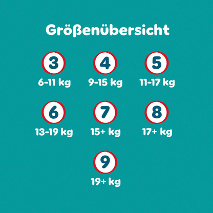 Pampers Baby-Dry PANTS Gr. 9 XXXXL 19+kg (108 STK) Monatsbox