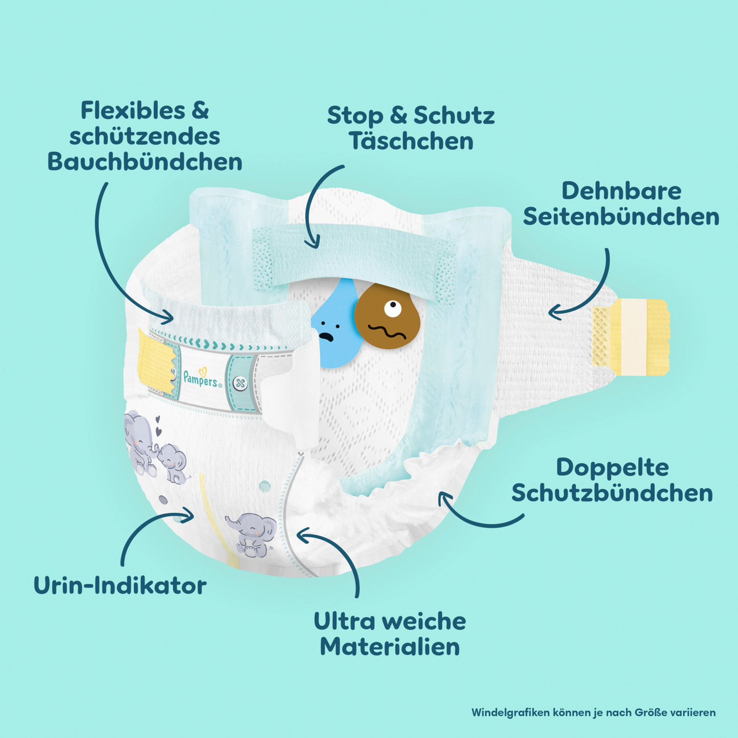 Pampers Premium Protection Gr. 4 Maxi 9-14kg (3x174 STK) AKTION 3 Monatsboxen