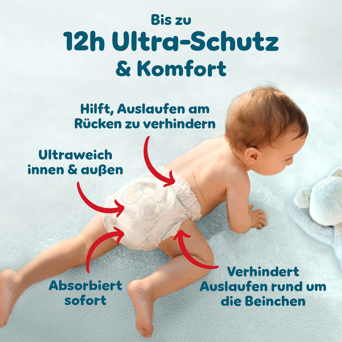 Pampers Premium Protection Pants Gr.4 Maxi 9-15kg (3x168 STK) AKTION 3 Monatsboxen