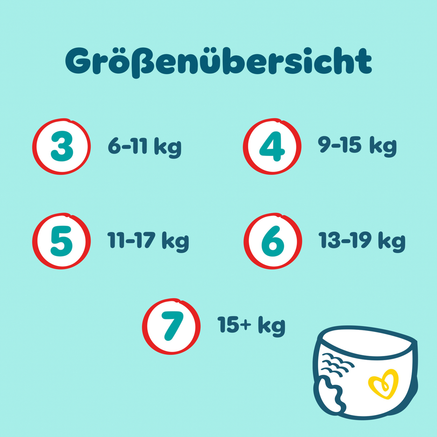 Pampers Premium Protection Pants Gr.5 Junior 12-17kg (144 STK) Monatsbox