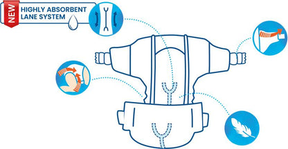 Pingo - Gr. 1 Newborn 2-5 kg (27 STK) Muster